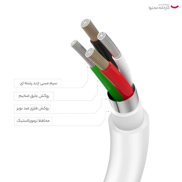 کابل شارژ اپل آیفون ۱۲ طول ۱ متر+گارانتی شرکتی یک ساله