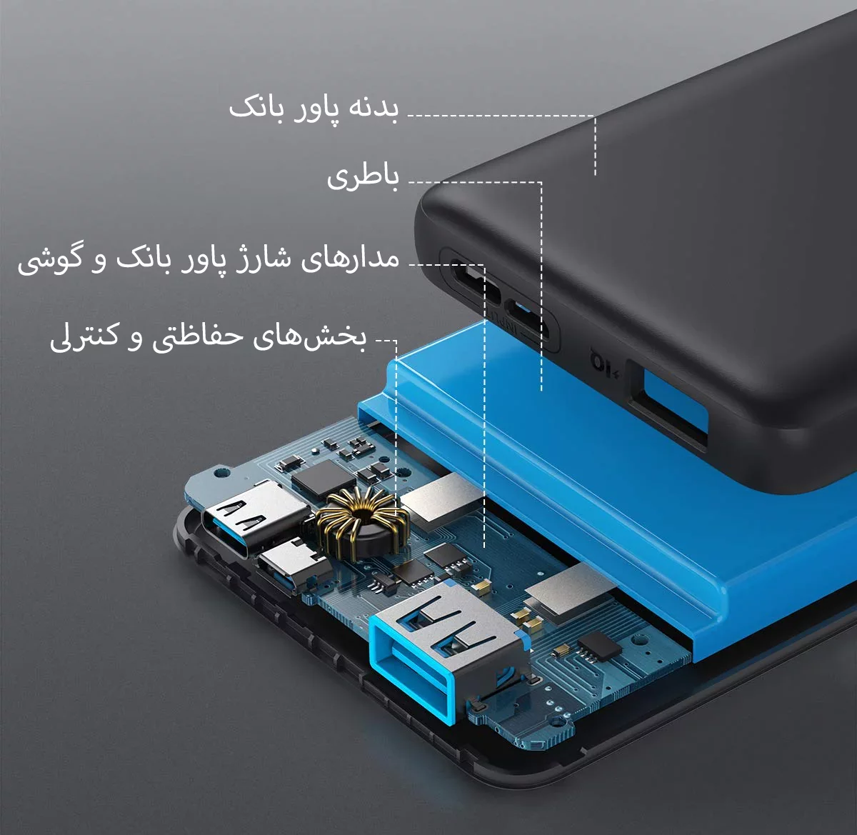 پاوربانک 18 وات شیائومی مدل PB200LZM ظرفیت 20000 میلیآمپر ساعت